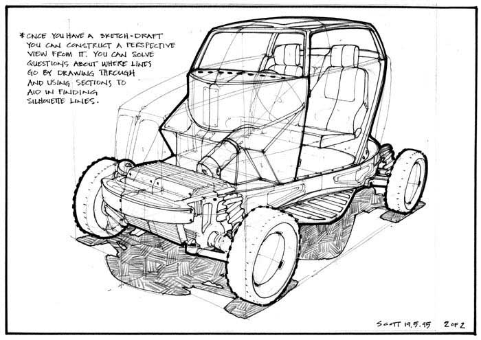 Hand drawn，Scott，scottroberson，Hand drawn master，