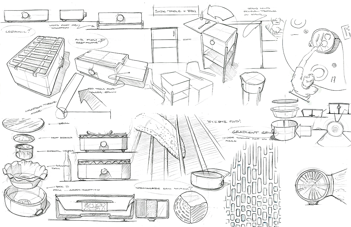 bbq，工业设计，产品设计，加热，旅游，