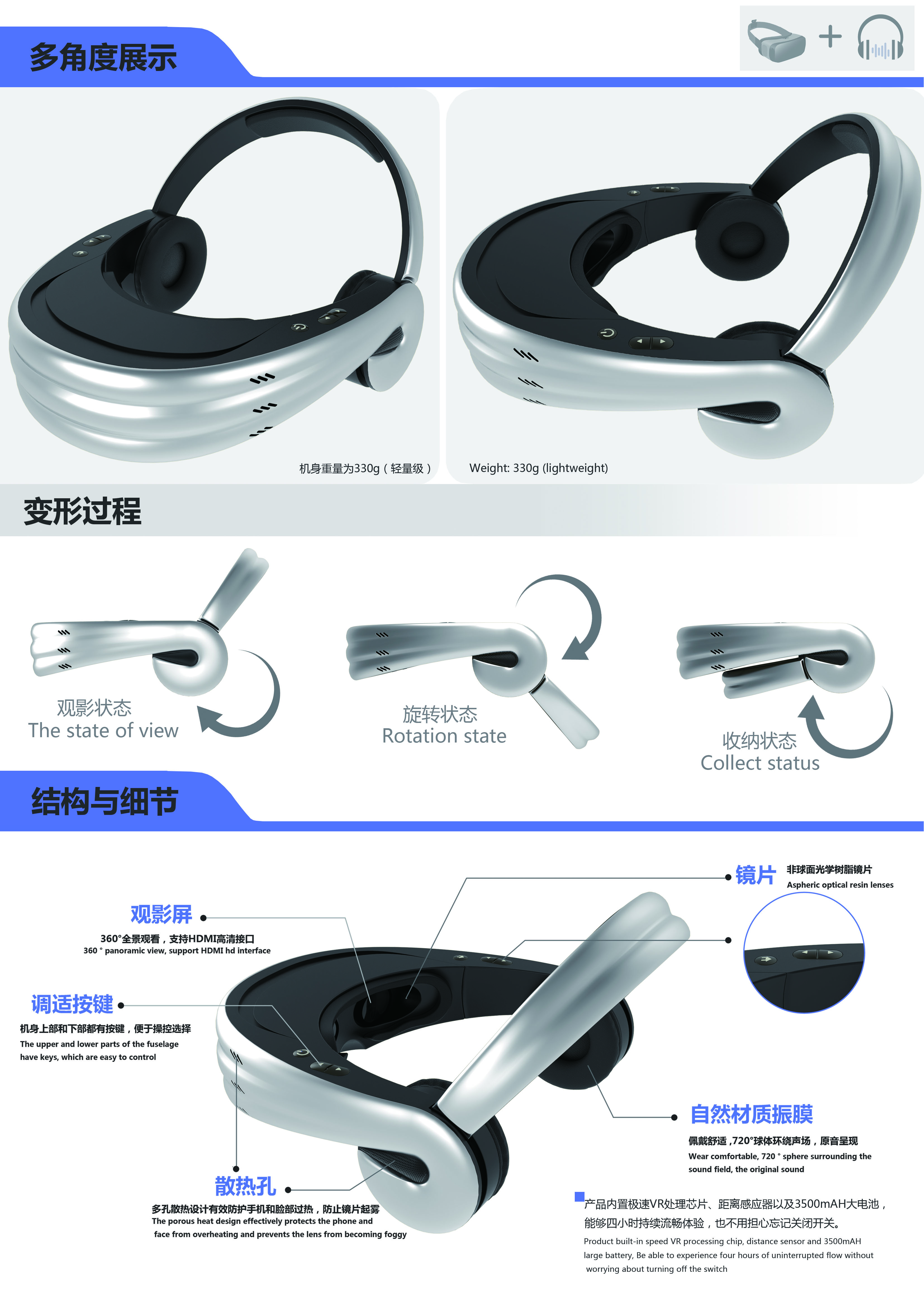 vr，bionics，Foldable，Wearable device，