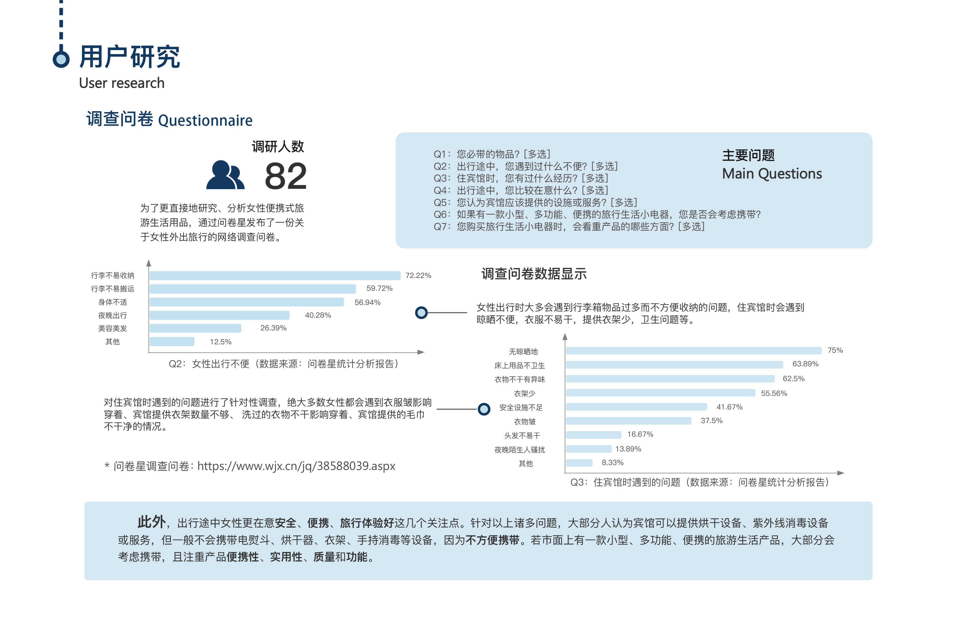 sample reels，Household appliances，Cultural and creative products，