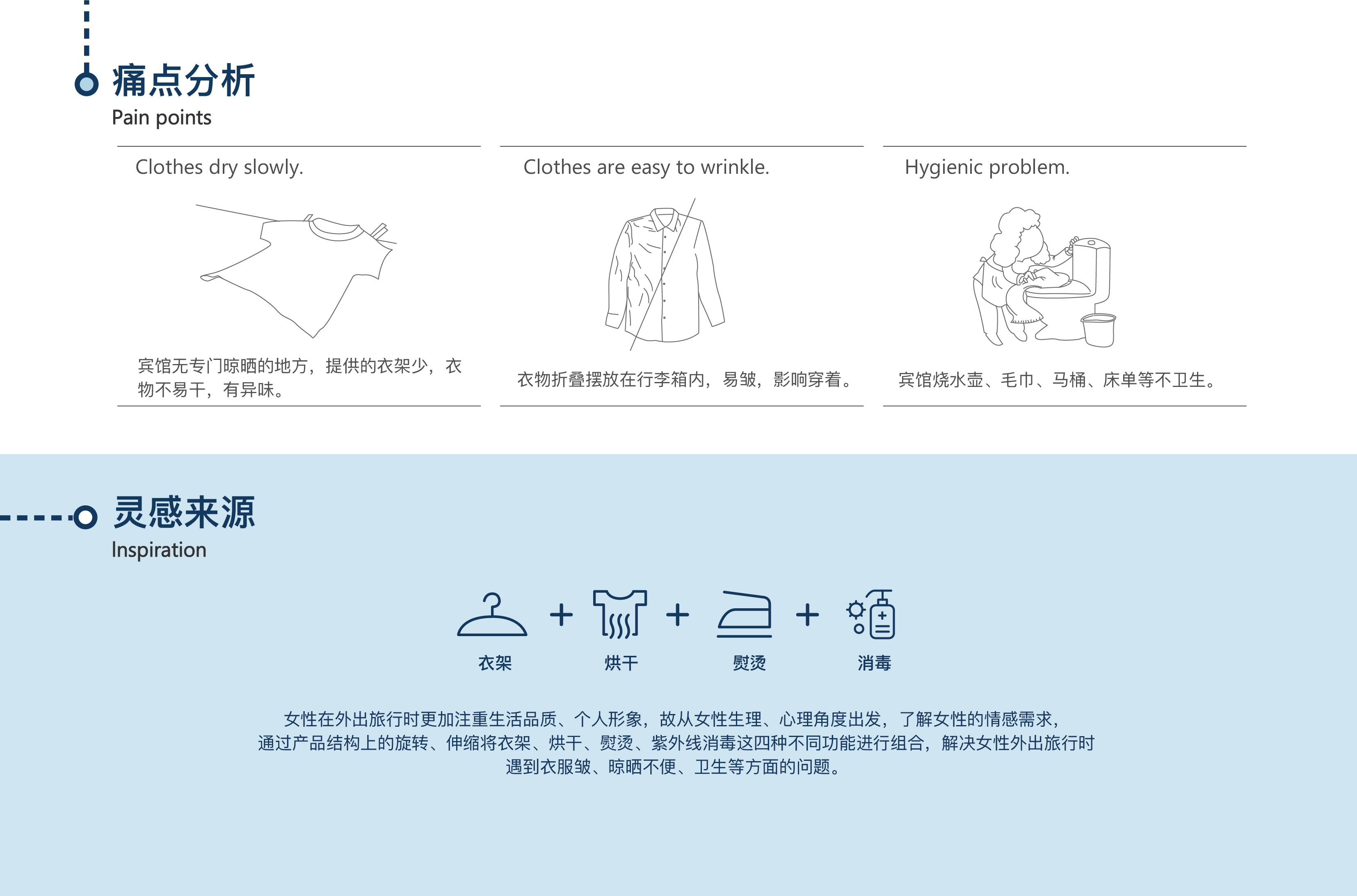 sample reels，Household appliances，Cultural and creative products，