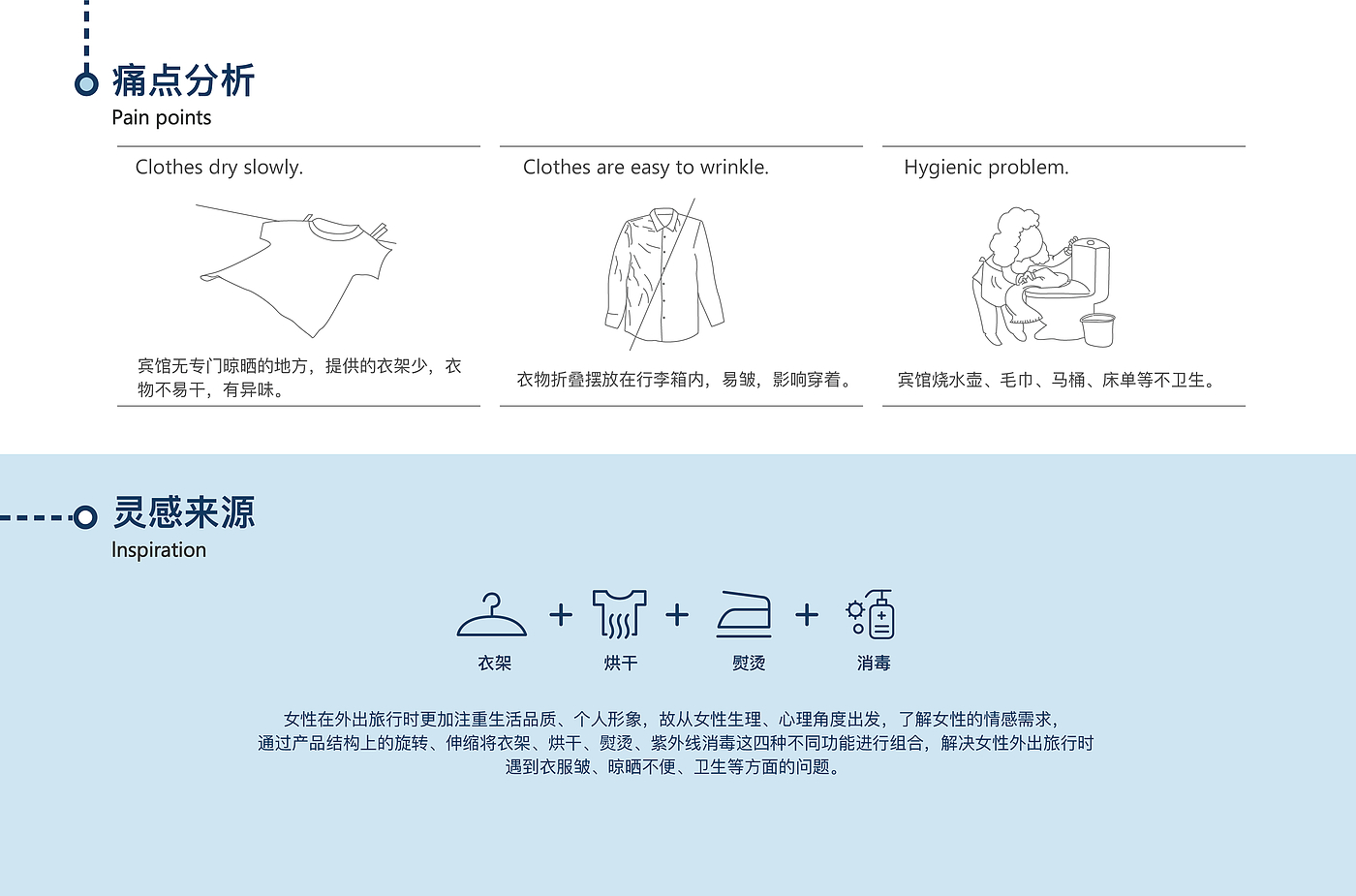 作品集，家电产品，文创产品，