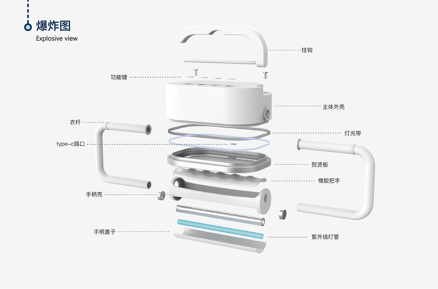 作品集，家电产品，文创产品，