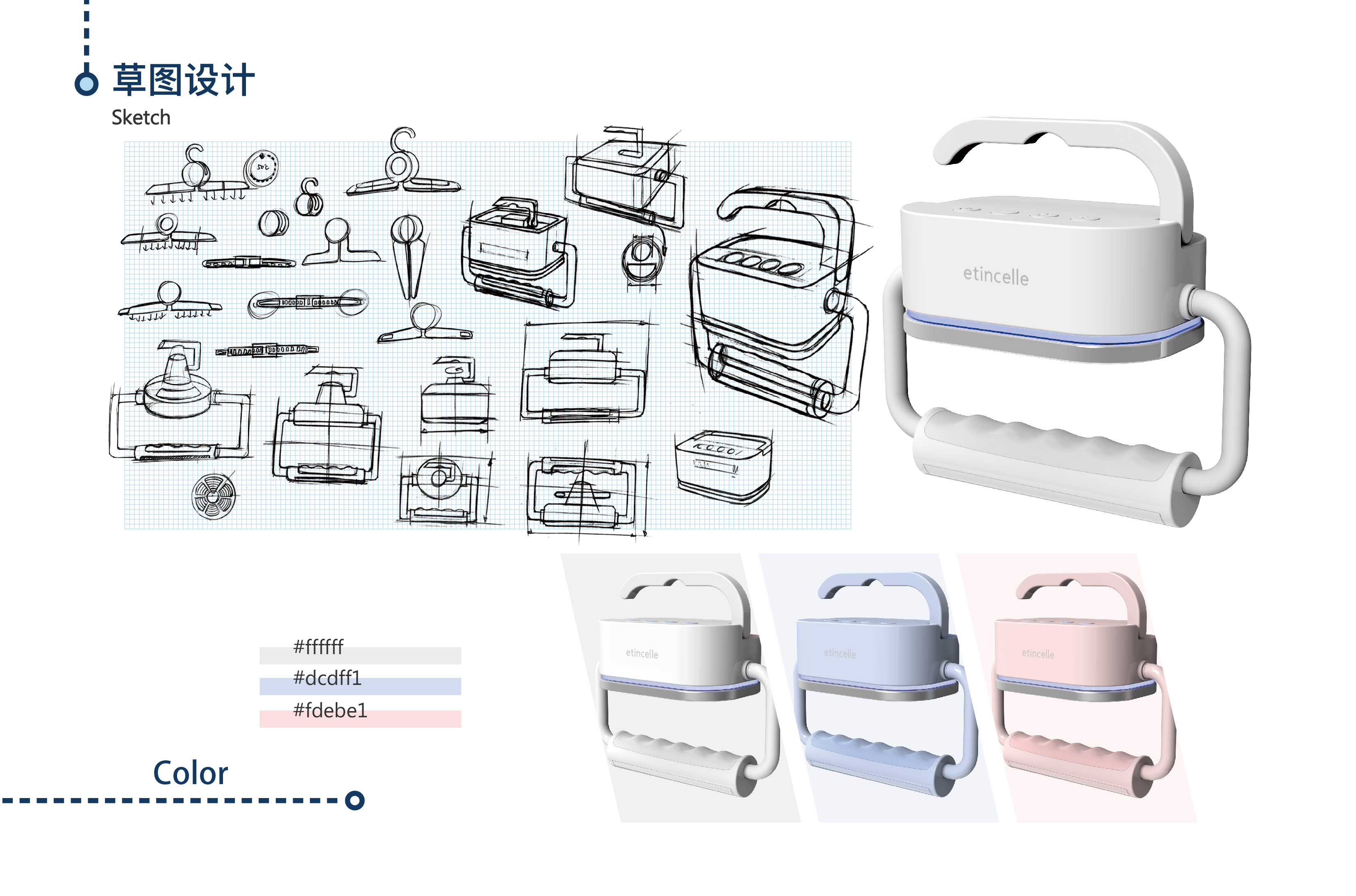 sample reels，Household appliances，Cultural and creative products，