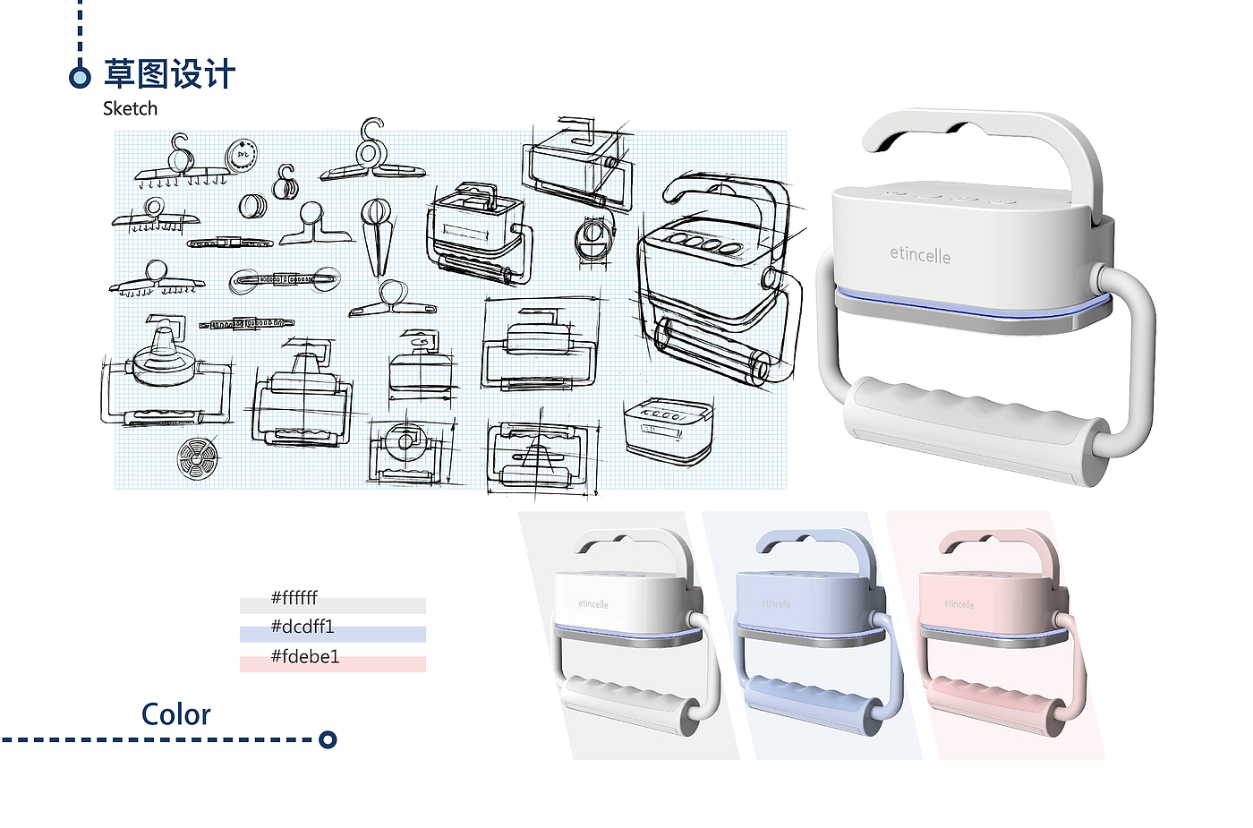 sample reels，Household appliances，Cultural and creative products，