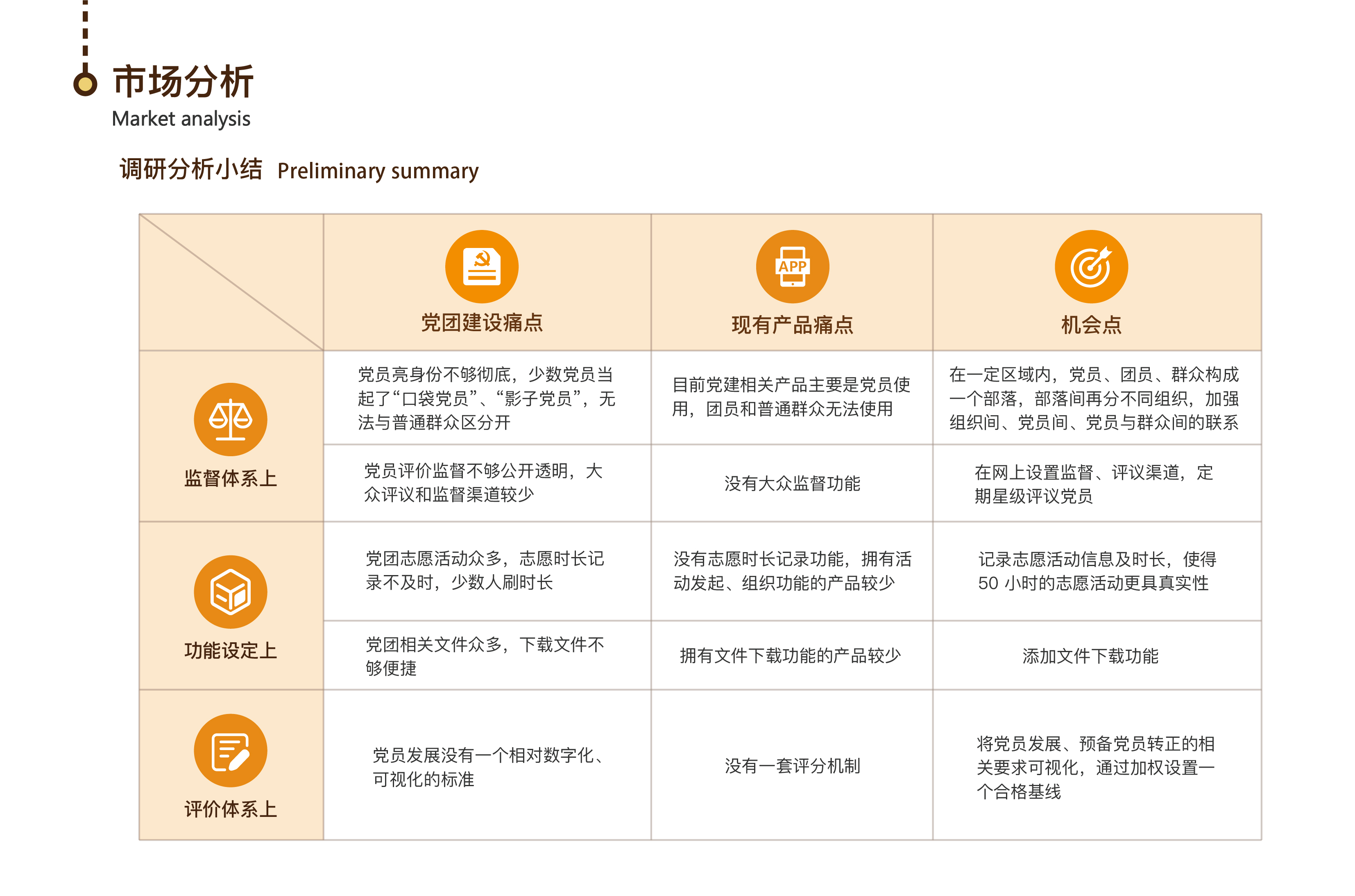 sample reels，Household appliances，Cultural and creative products，