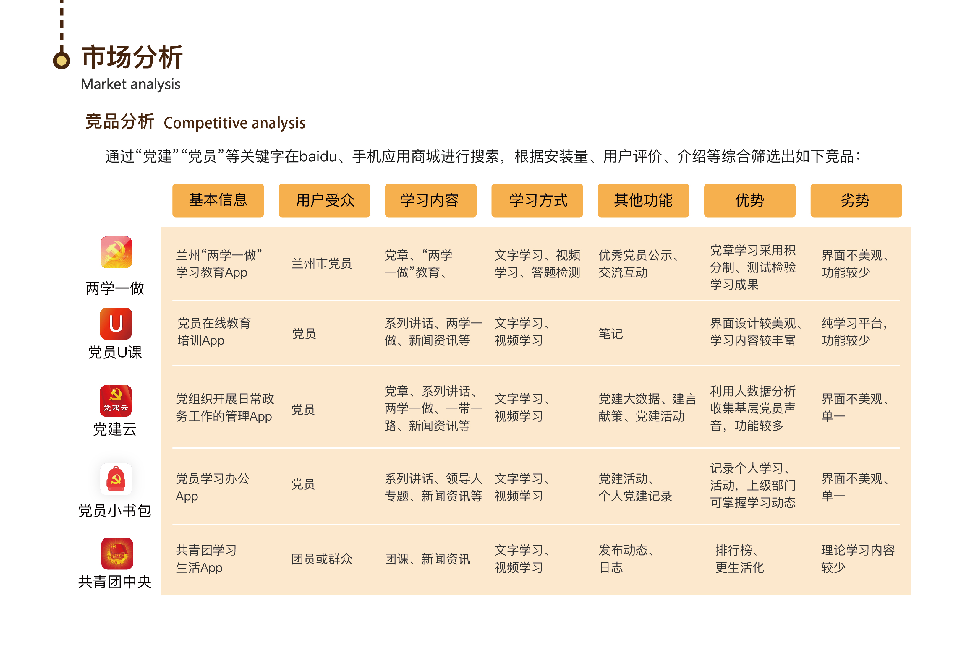 sample reels，Household appliances，Cultural and creative products，