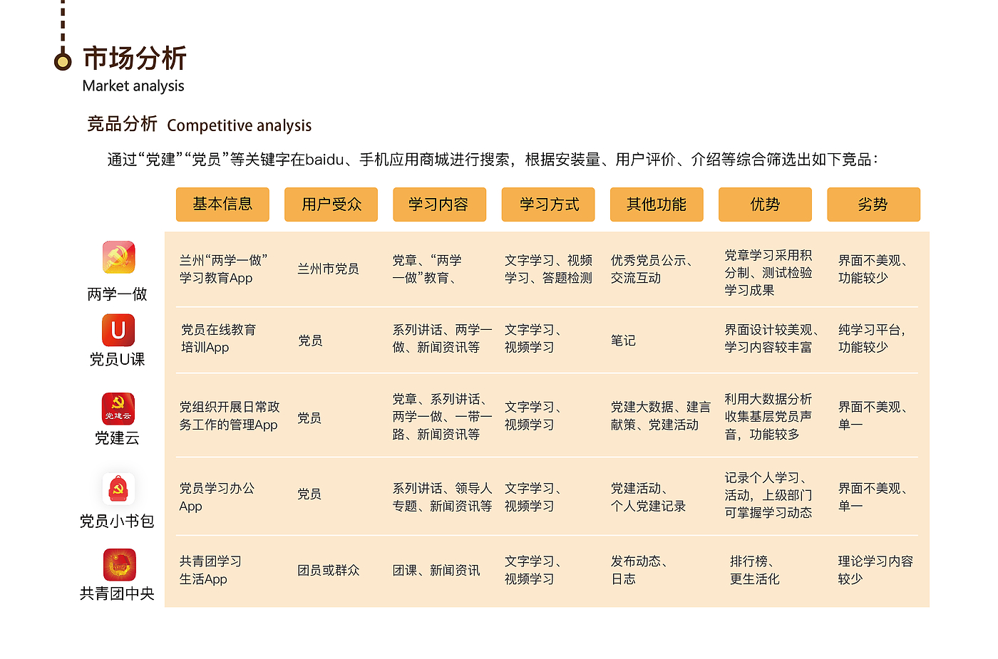 sample reels，Household appliances，Cultural and creative products，