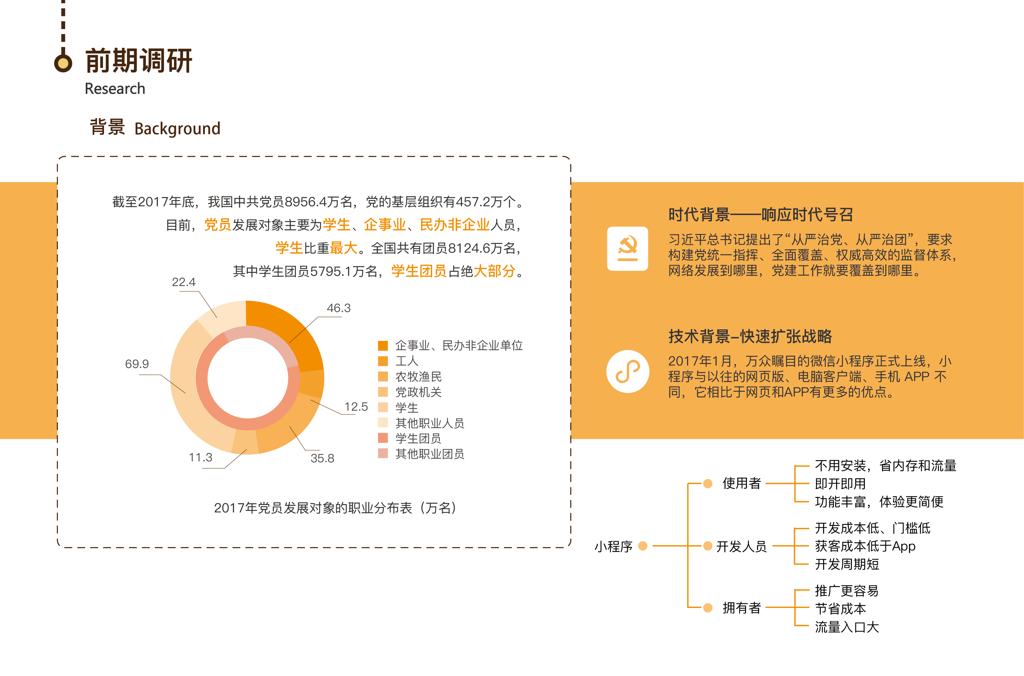 sample reels，Household appliances，Cultural and creative products，
