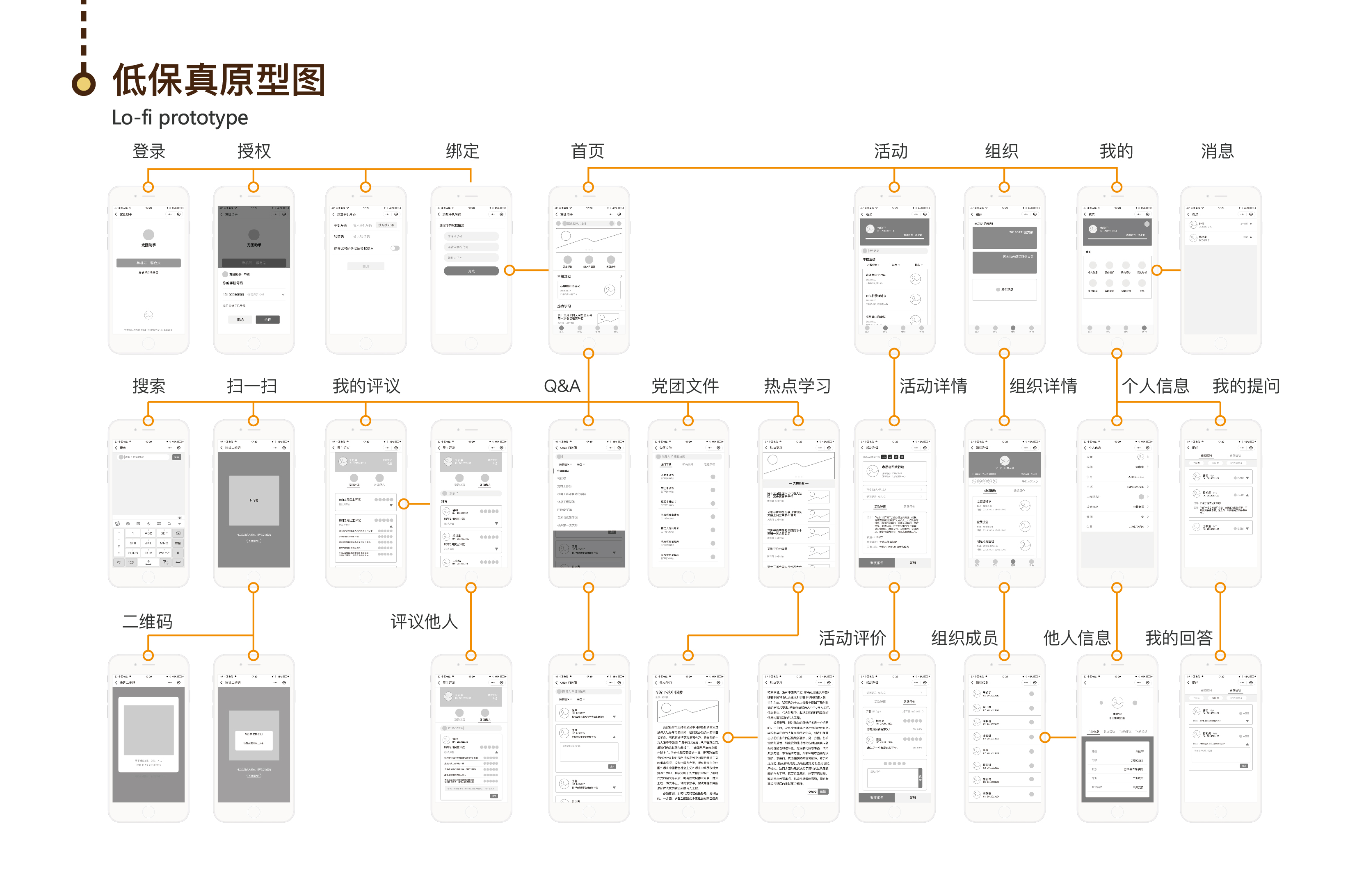 sample reels，Household appliances，Cultural and creative products，