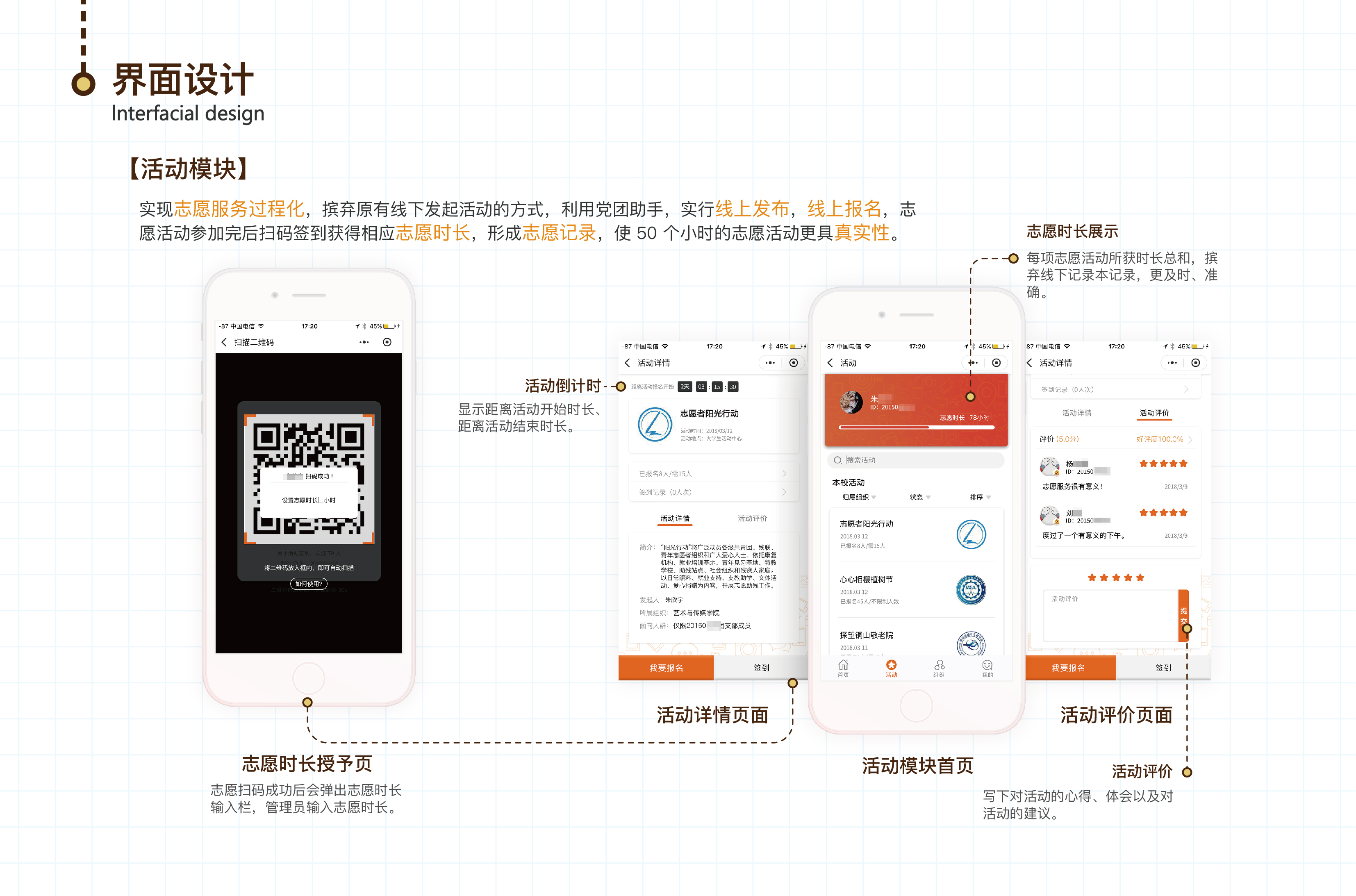 sample reels，Household appliances，Cultural and creative products，