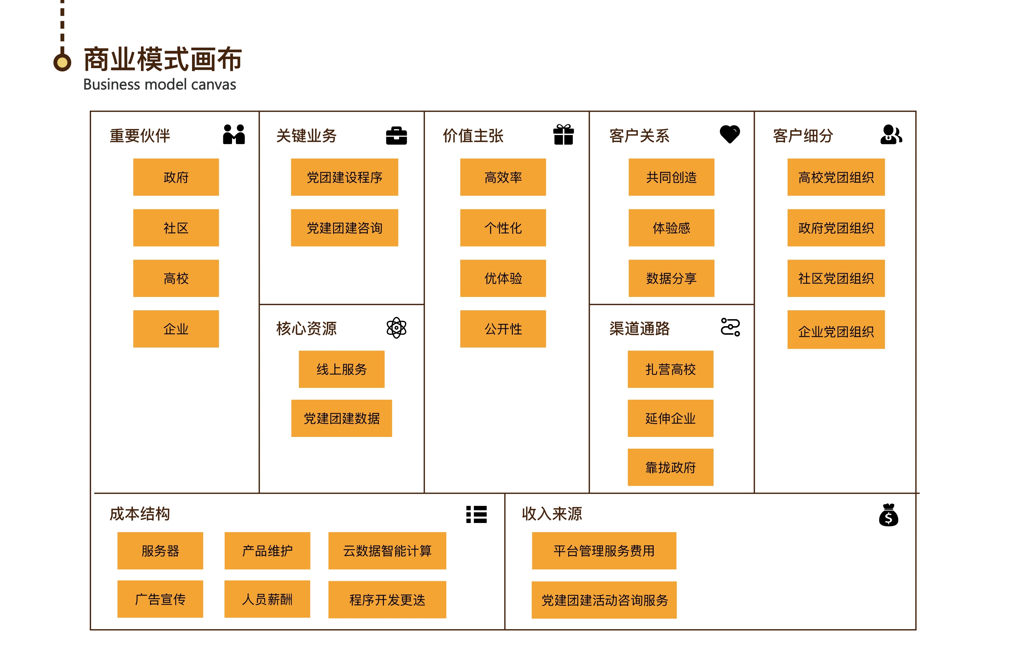 sample reels，Household appliances，Cultural and creative products，