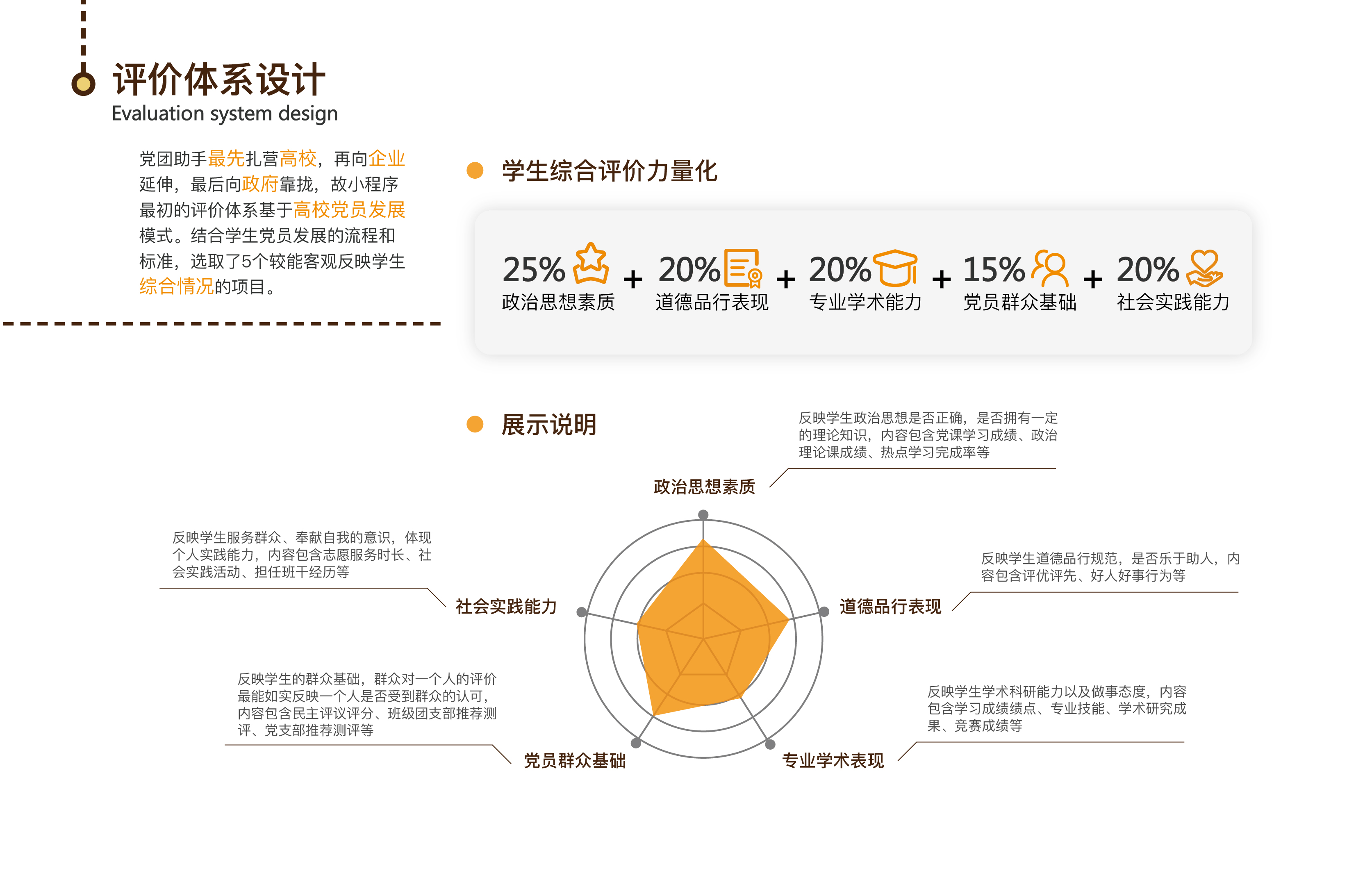 sample reels，Household appliances，Cultural and creative products，