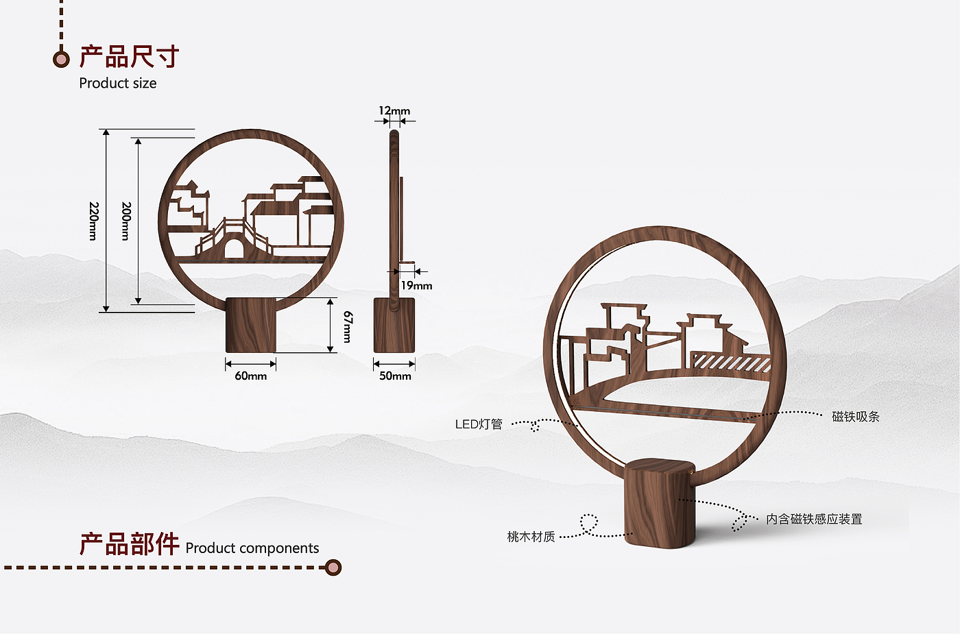 sample reels，Household appliances，Cultural and creative products，