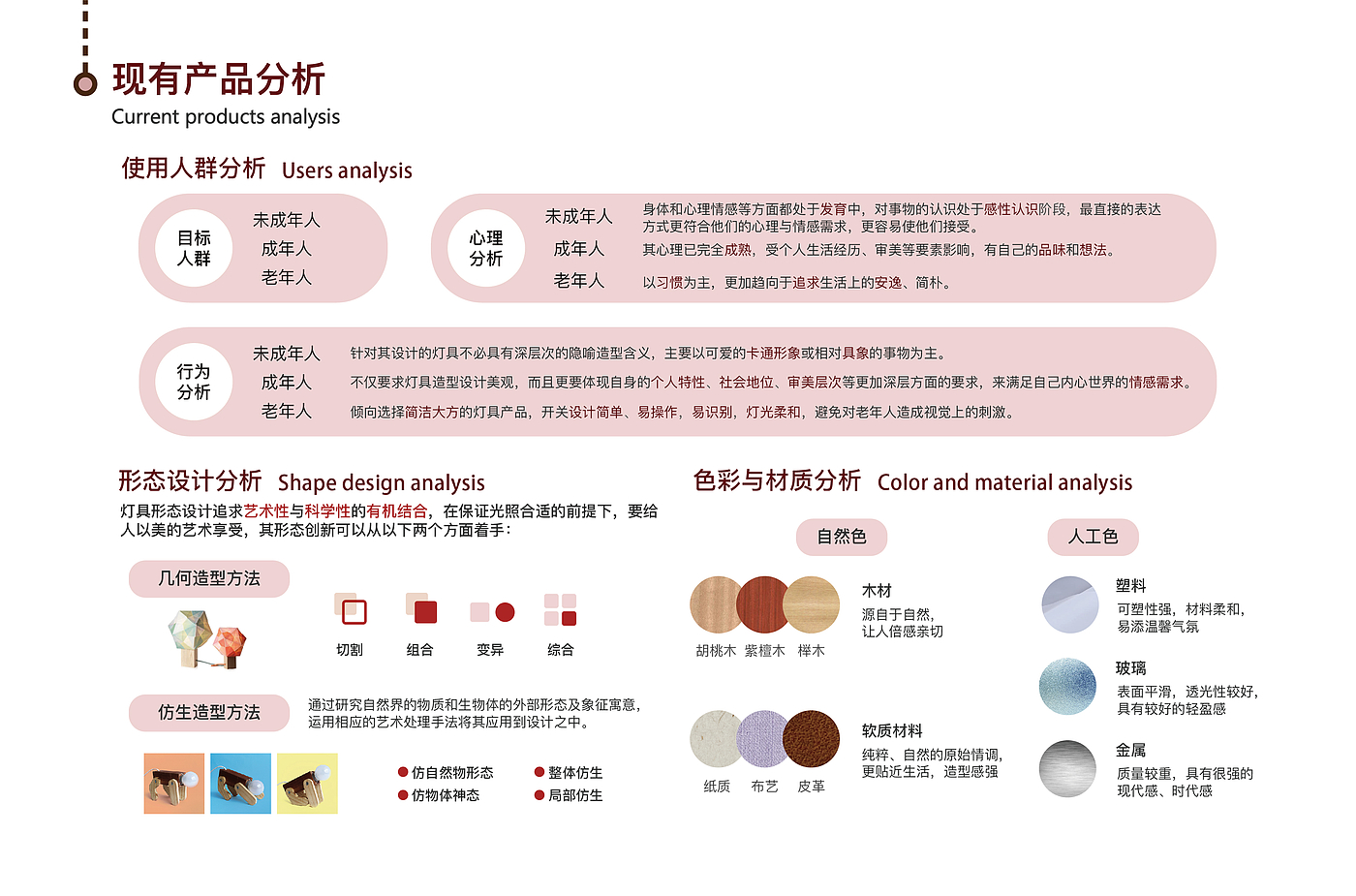 作品集，家电产品，文创产品，