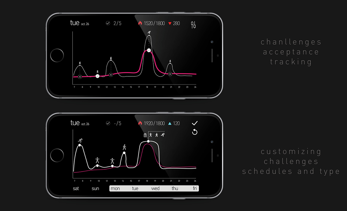 moov，intelligence，Wrist watch，originality，Design，