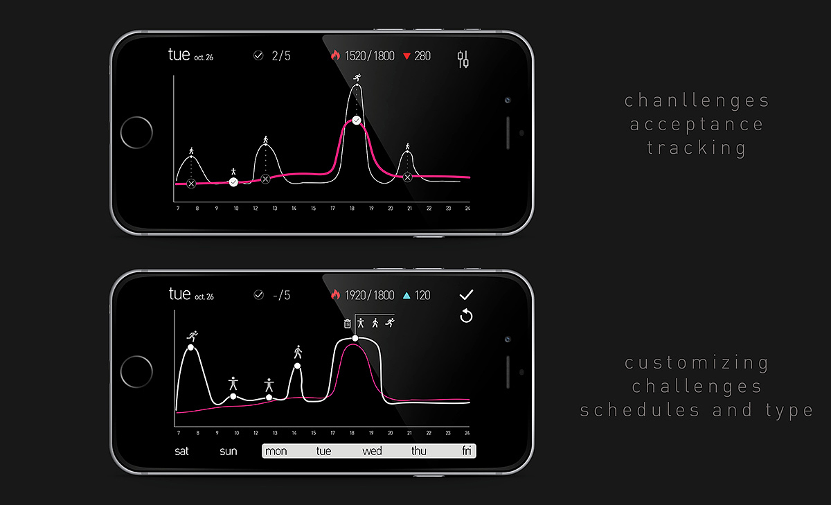 moov，智能，手表，创意，设计，