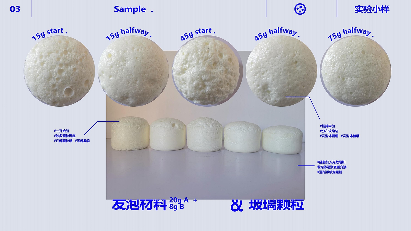 聚氨酯泡沫，发泡，产品设计，沙发，家居，材料实验，多感官，体验，