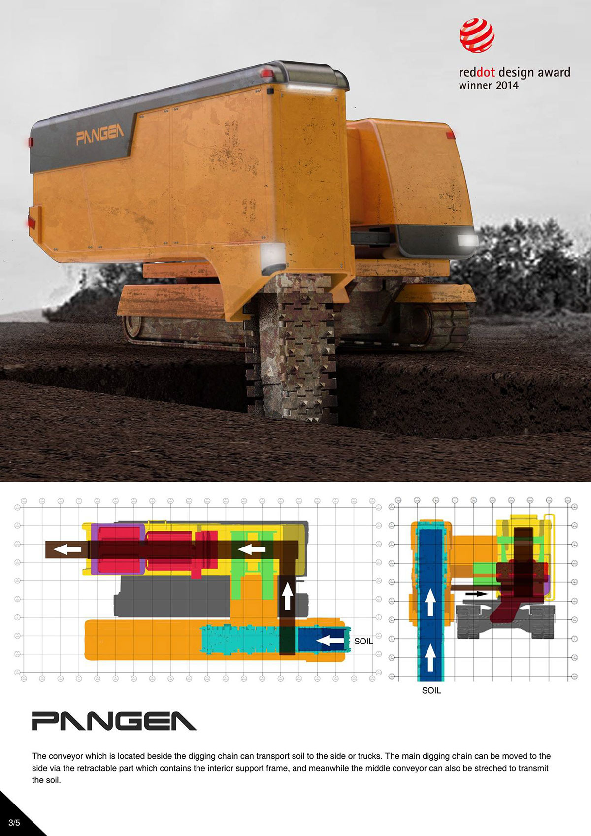 industrial design，Intelligent technology，product design，Red dot award，conceptual design，