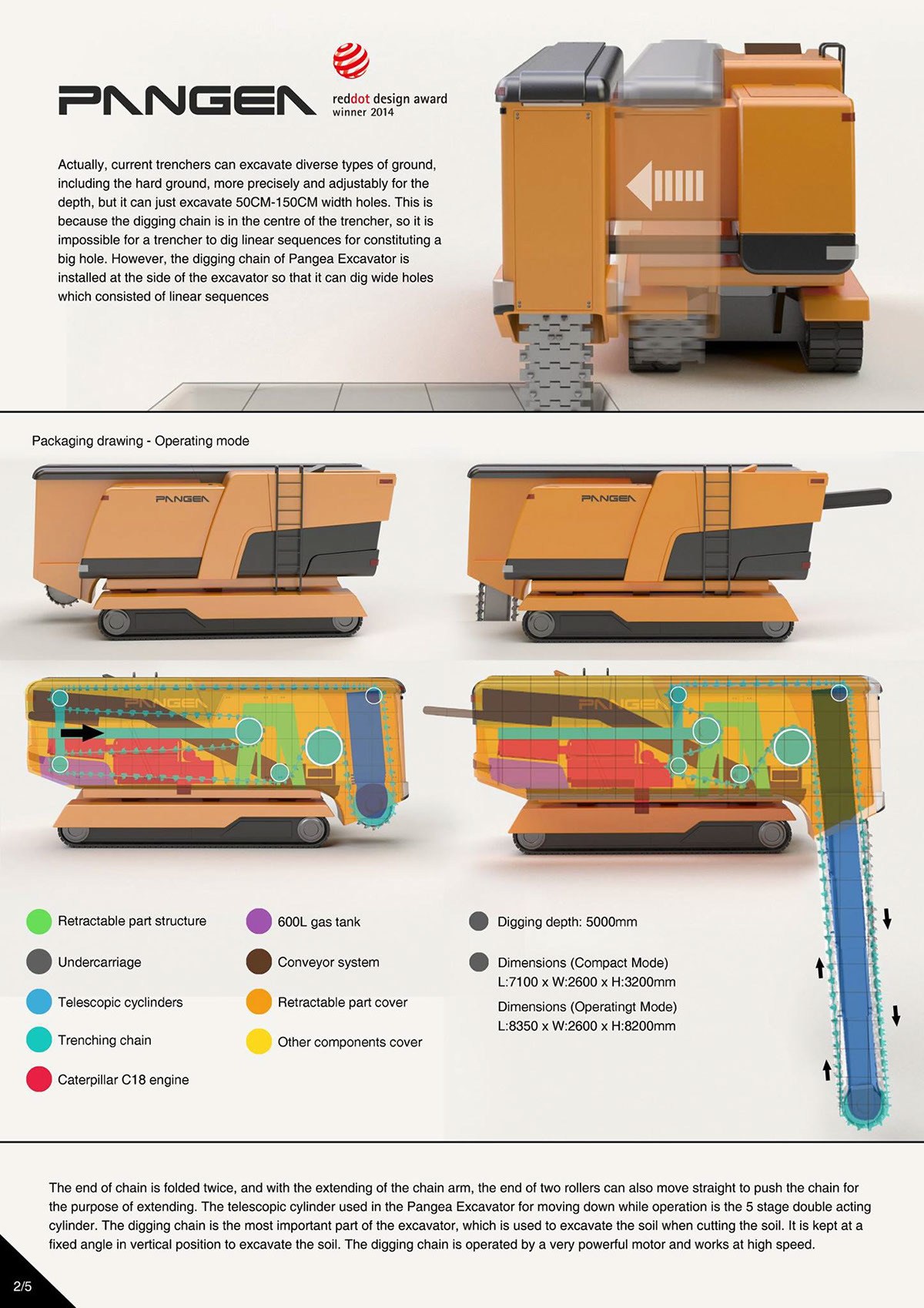 industrial design，Intelligent technology，product design，Red dot award，conceptual design，