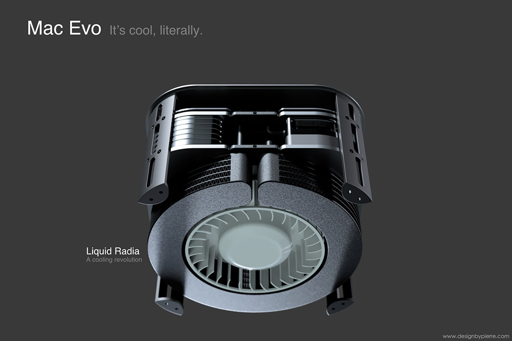 radiator，Centrifugal fan，cooling，Mac Here，