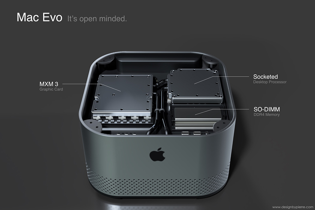 radiator，Centrifugal fan，cooling，Mac Here，