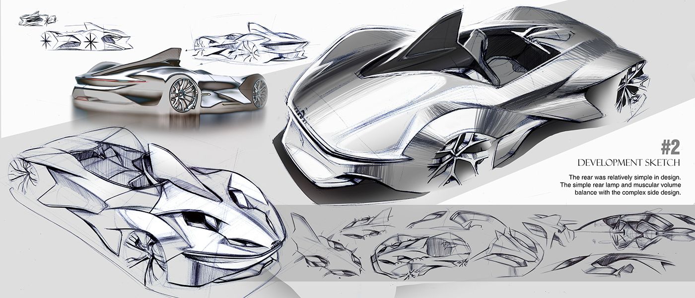 Automatic design，Hand drawn，concept，sketch，industrial design，