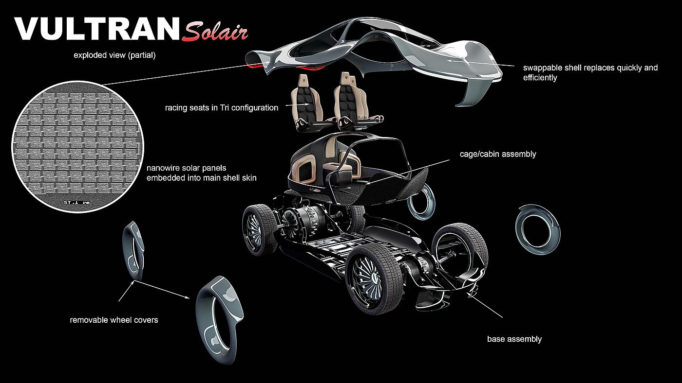 Automatic design，effect，noble，product design，industrial design，