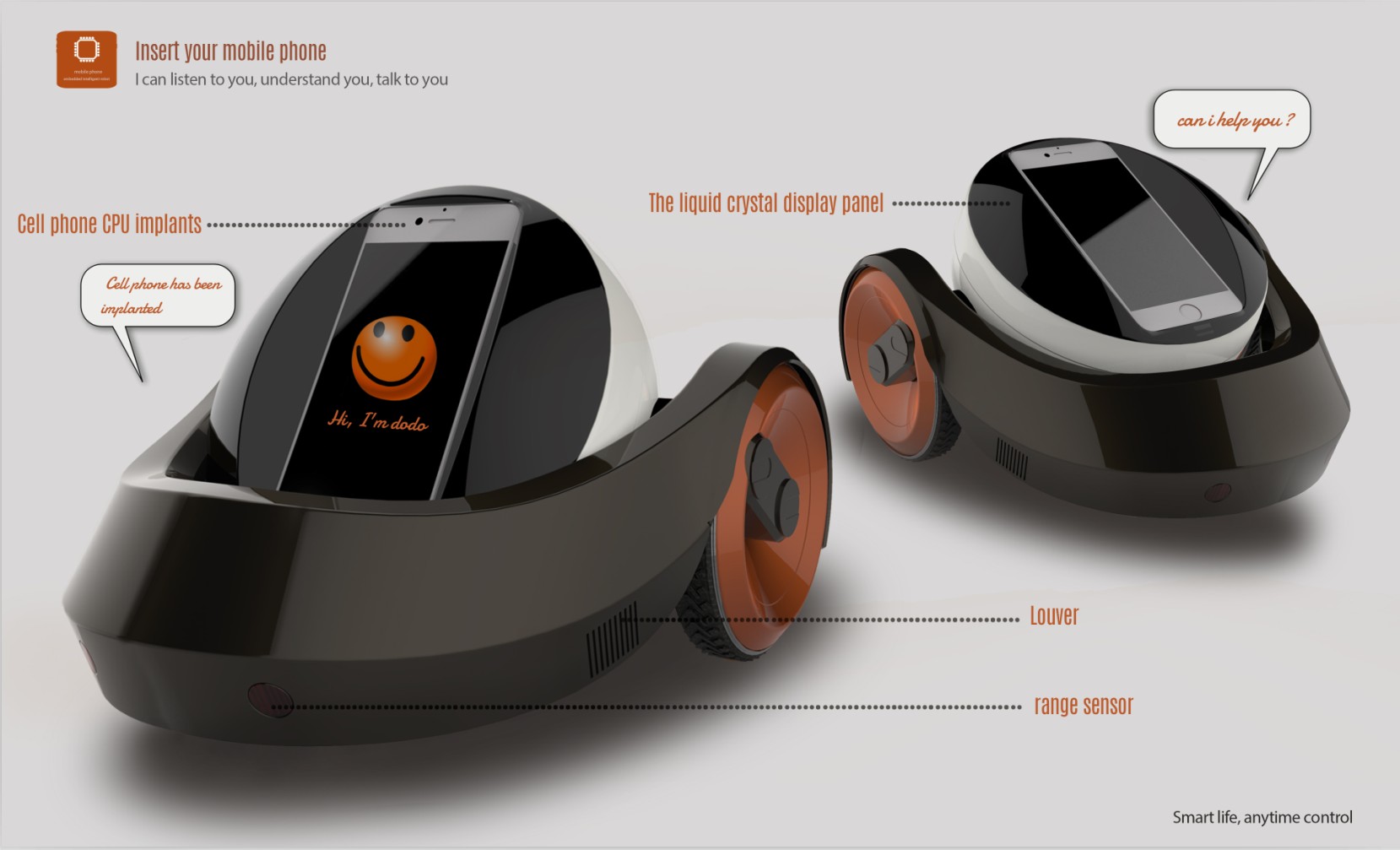 robot，Mobile Accessories，Mobile phone recycling，Environmental protection products，