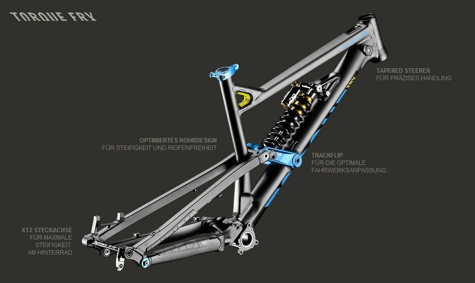 product design，industrial design，Bicycle，Red dot award，Simplicity，