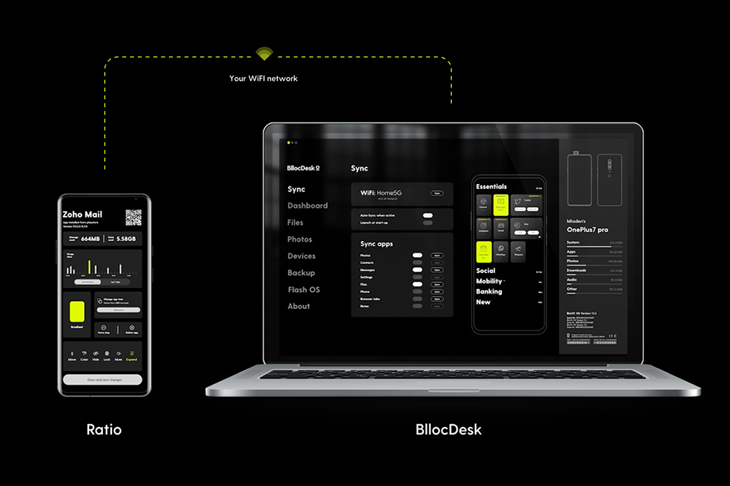 program，Android，starter，practical，