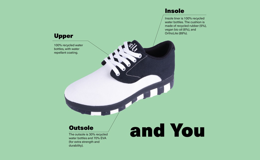 sneakers，environment protection，Plastic，Recyclable，