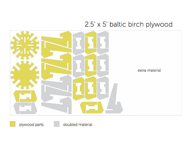 product design，industrial design，stool，Home Furnishing，children，