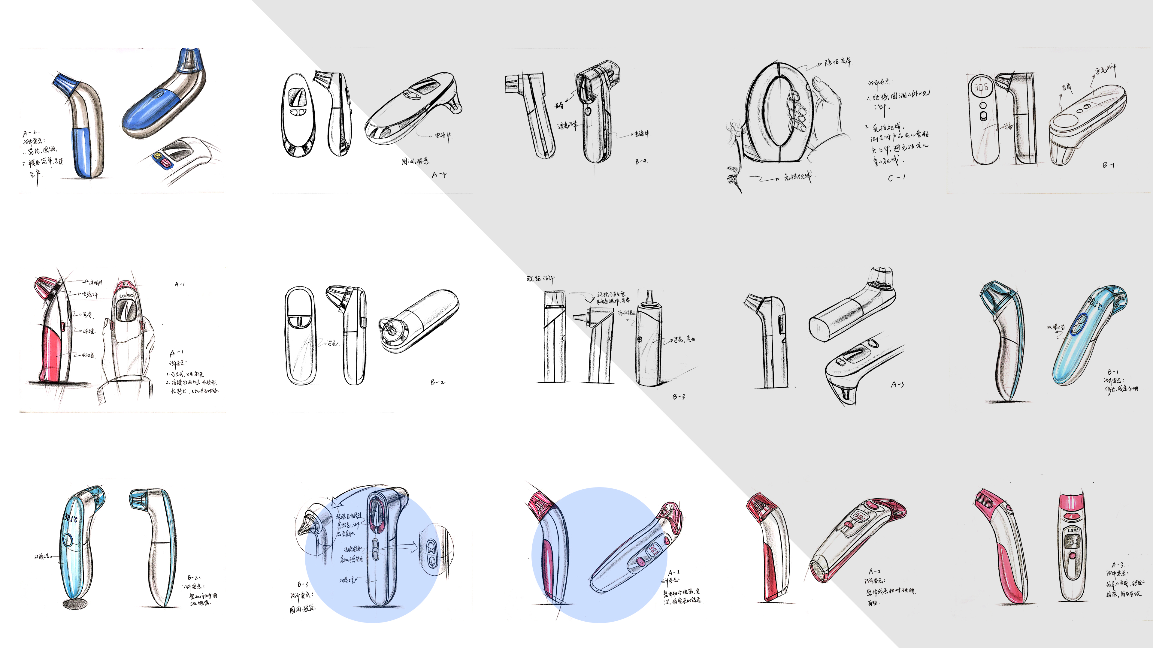 Ear temperature gun, forehead temperature gun，