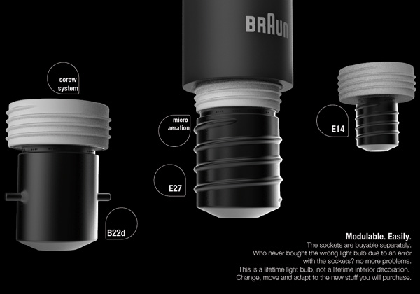 lamps and lanterns，Light bulb:，Home Furnishing，