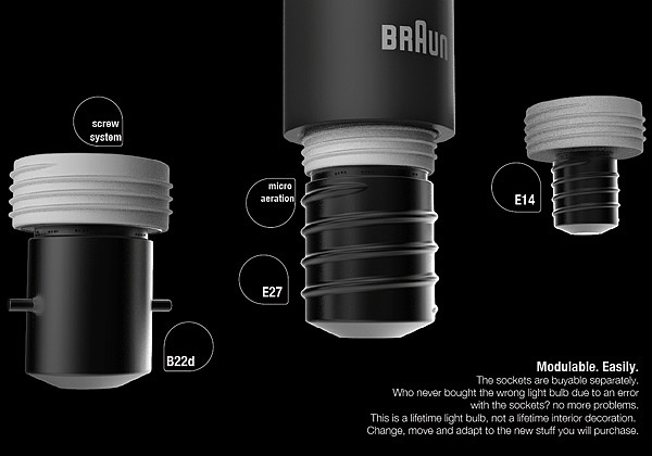 lamps and lanterns，Light bulb:，Home Furnishing，