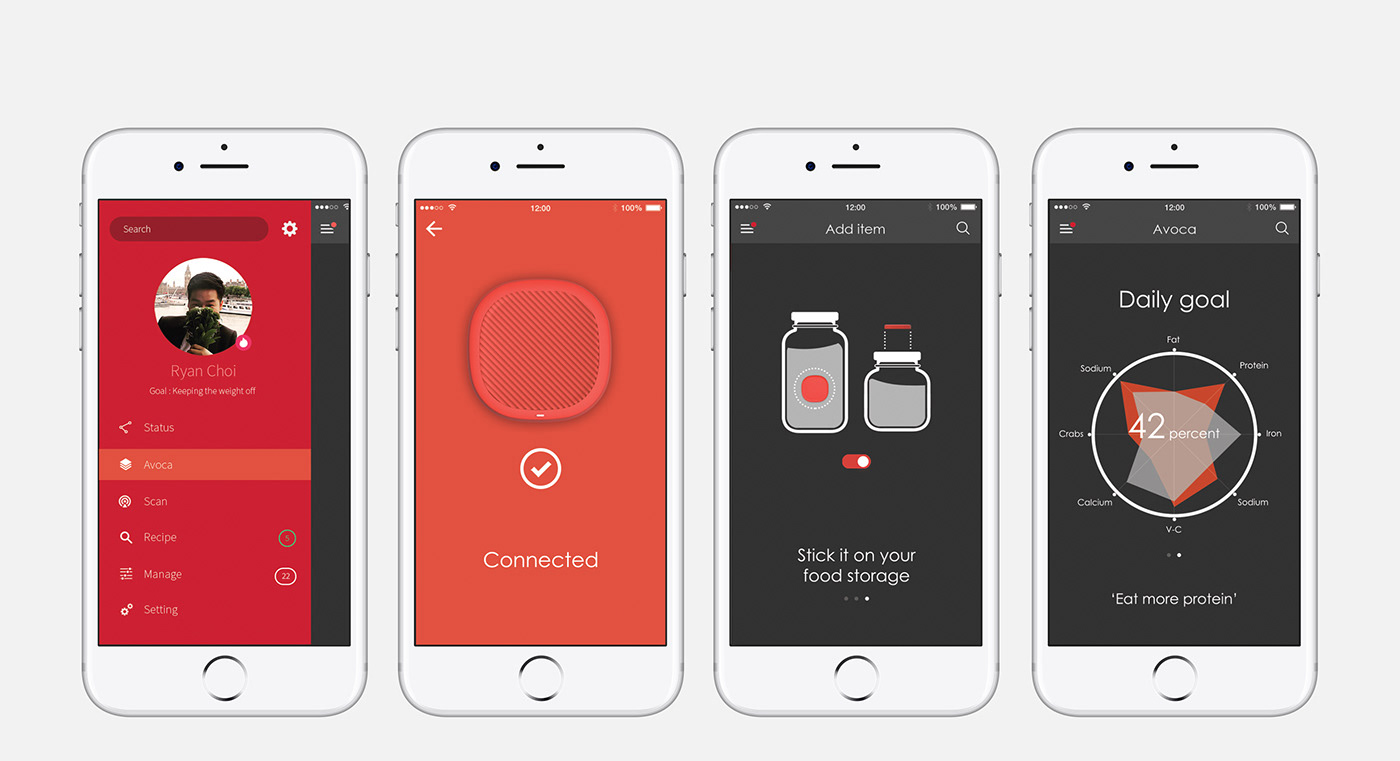 Avocado，Intelligent kitchen scale system，Nutrition，cooking，