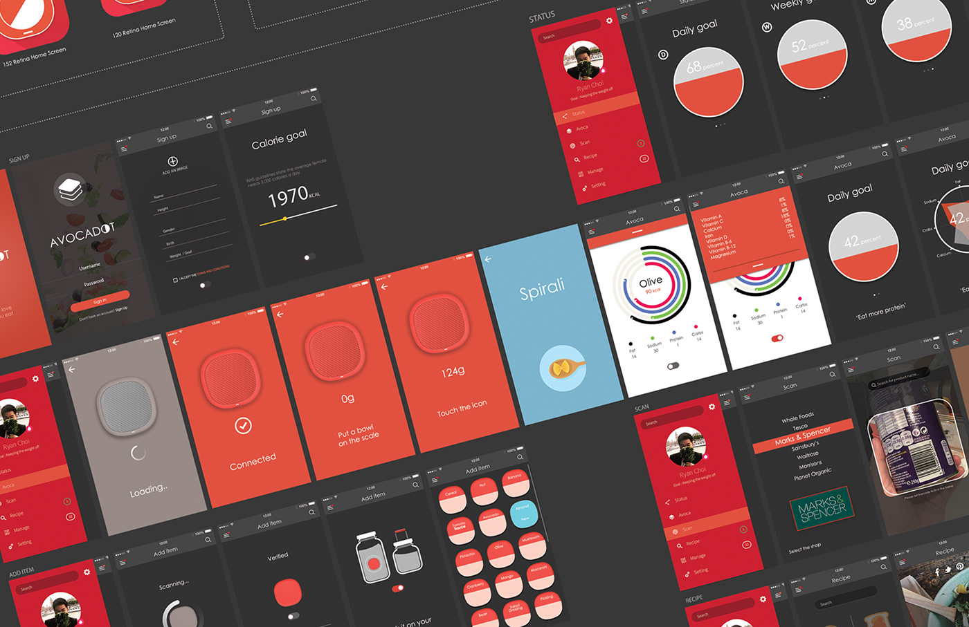Avocado，Intelligent kitchen scale system，Nutrition，cooking，