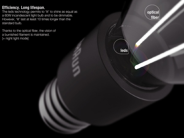 lamps and lanterns，Light bulb:，Home Furnishing，