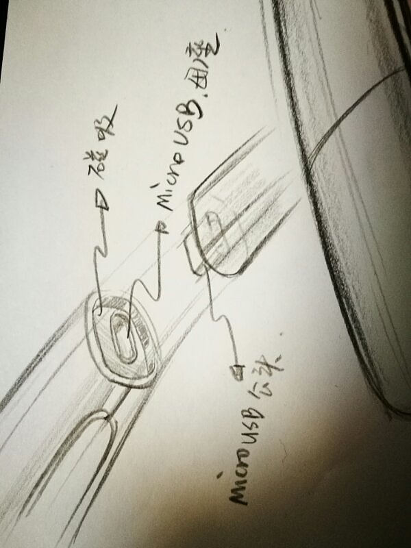 Hand drawn, sketch，