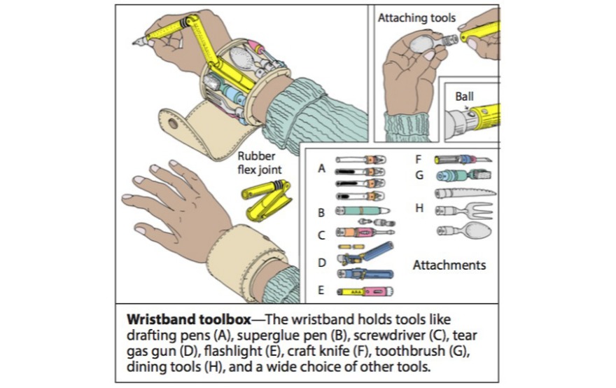 funny，invention，Steven，Johnson，originality，Design，cartoon，