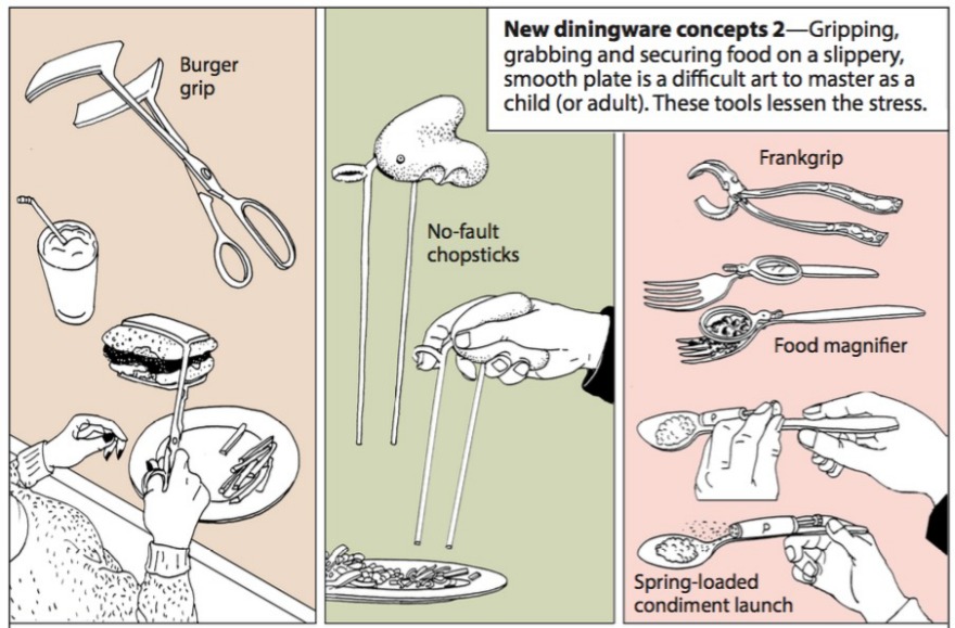 funny，invention，Steven，Johnson，originality，Design，cartoon，