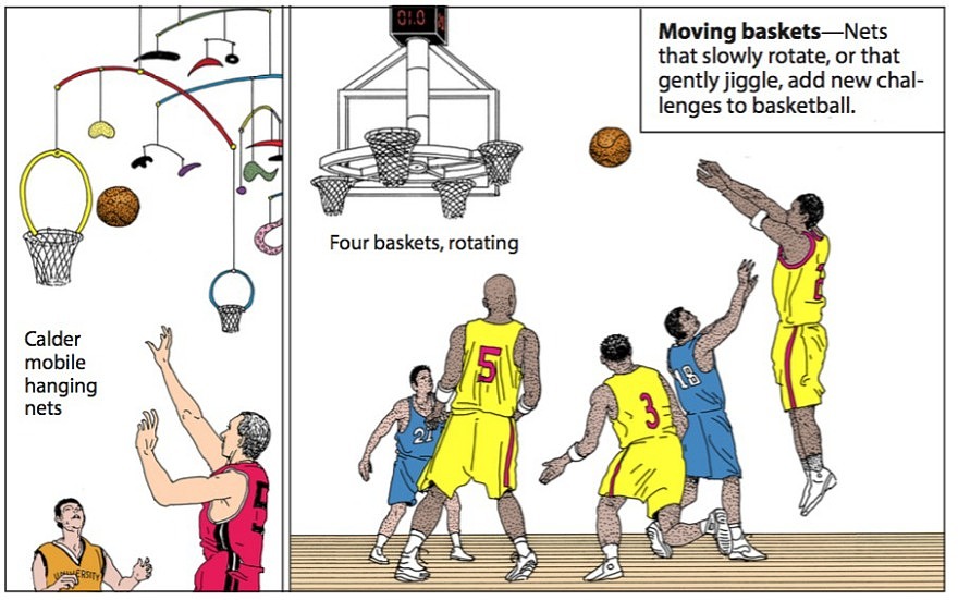 funny，invention，Steven，Johnson，originality，Design，cartoon，