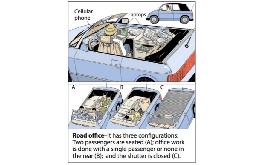 funny，invention，Steven，Johnson，originality，Design，cartoon，