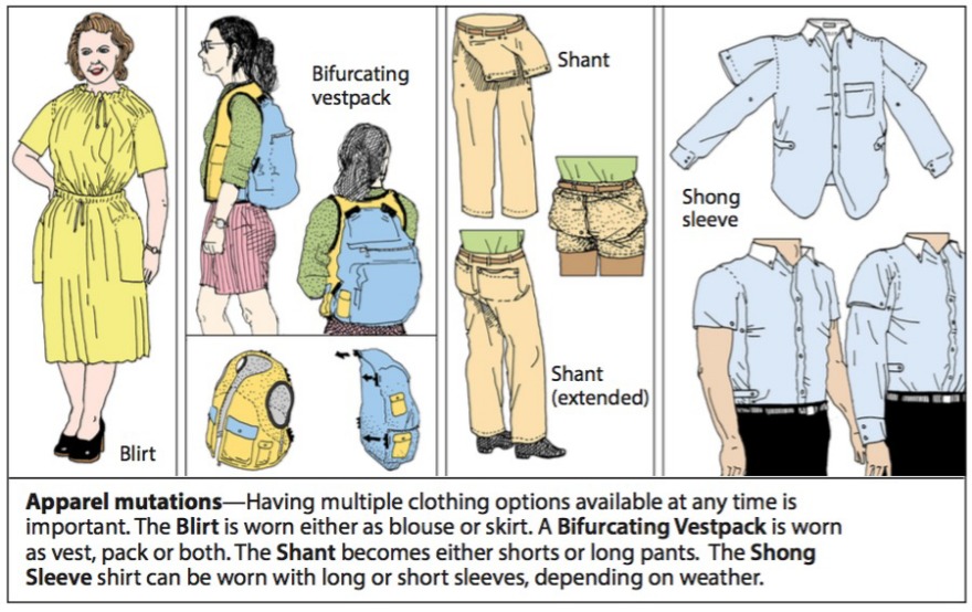 funny，invention，Steven，Johnson，originality，Design，cartoon，