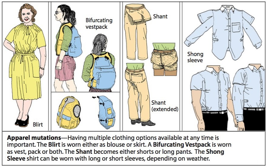 funny，invention，Steven，Johnson，originality，Design，cartoon，