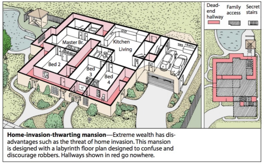 funny，invention，Steven，Johnson，originality，Design，cartoon，
