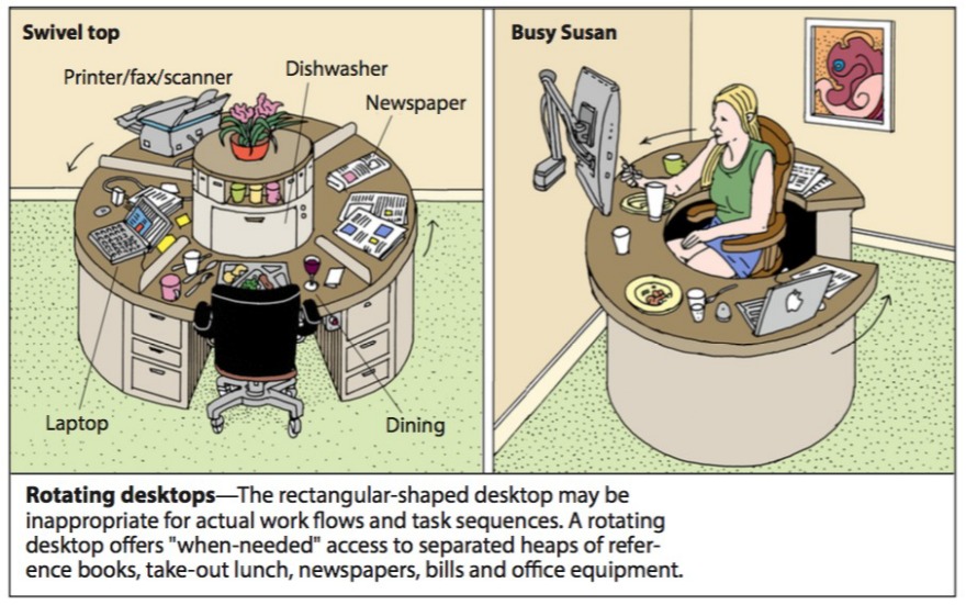 funny，invention，Steven，Johnson，originality，Design，cartoon，