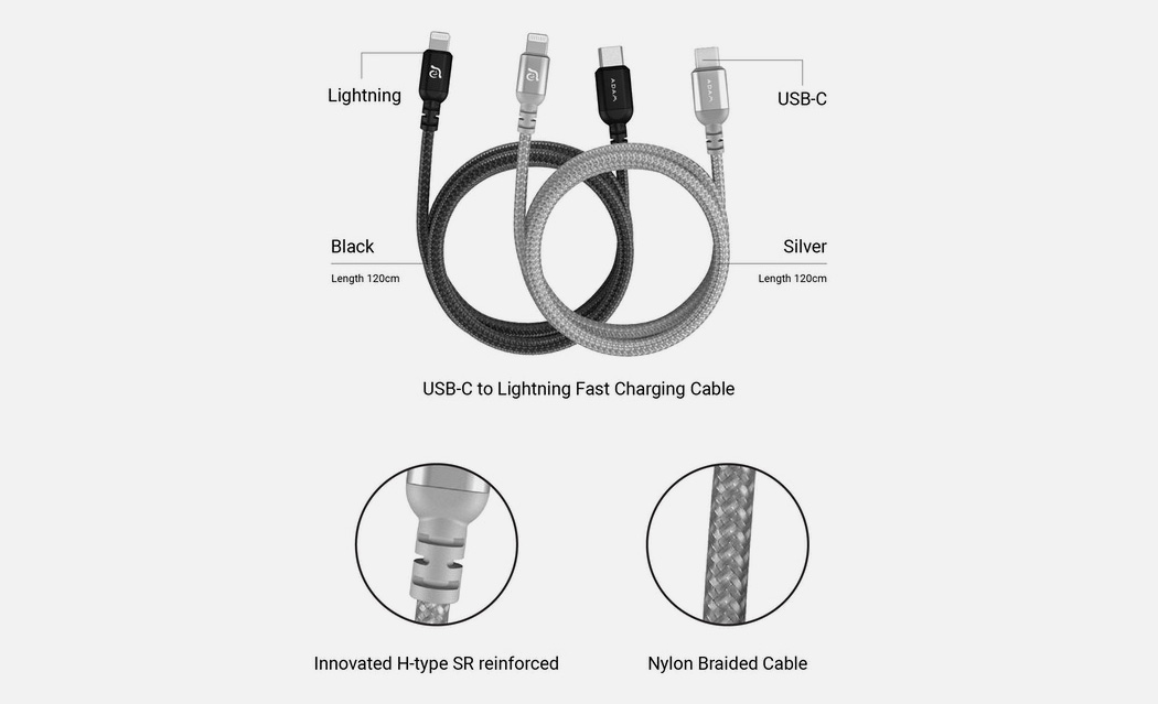 TYPE X，Fast charging，Plug，Charger，