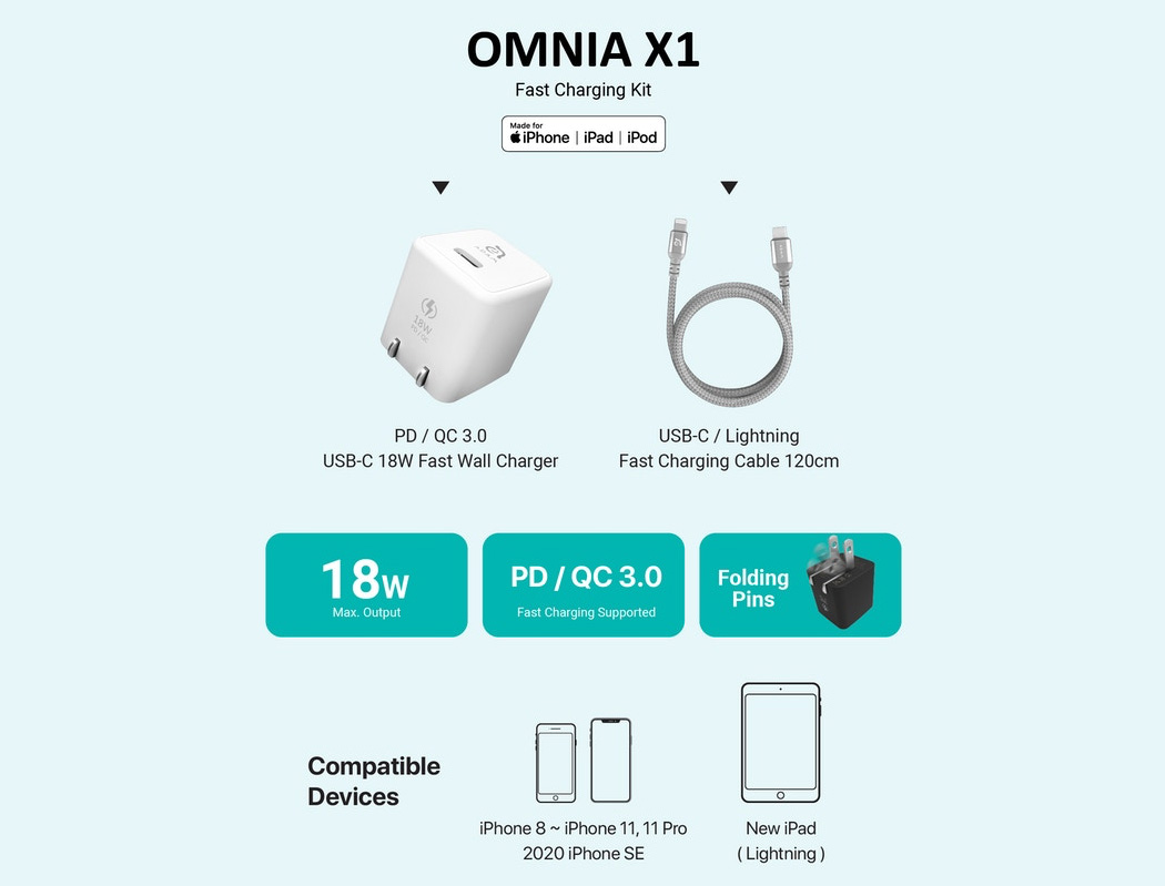 TYPE X，Fast charging，Plug，Charger，